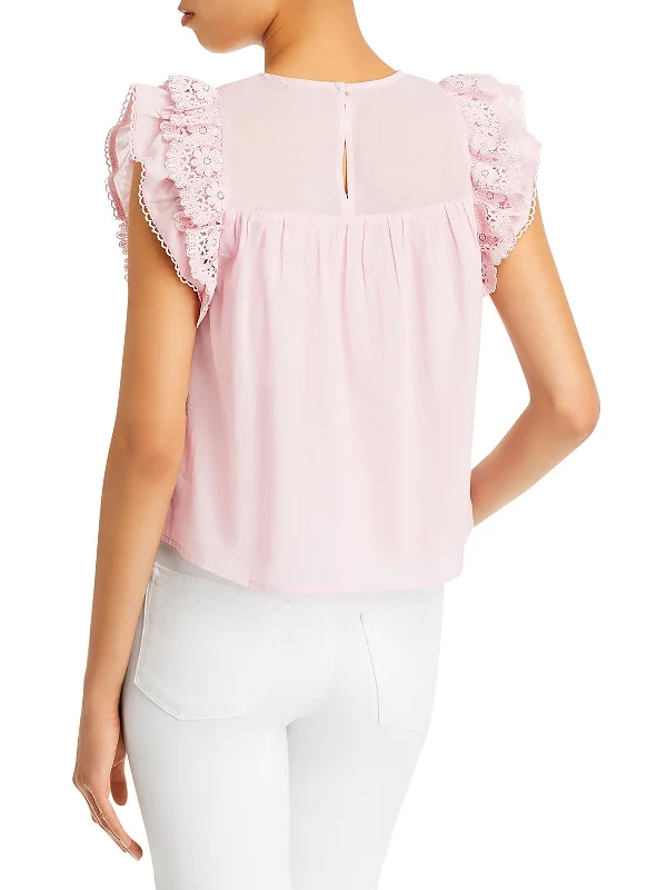 blush